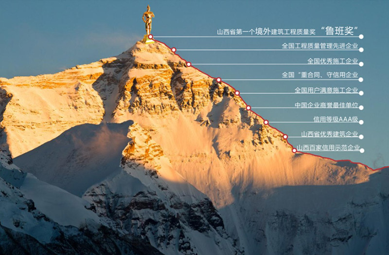 小勐拉99厅(中国游) - 官方网站