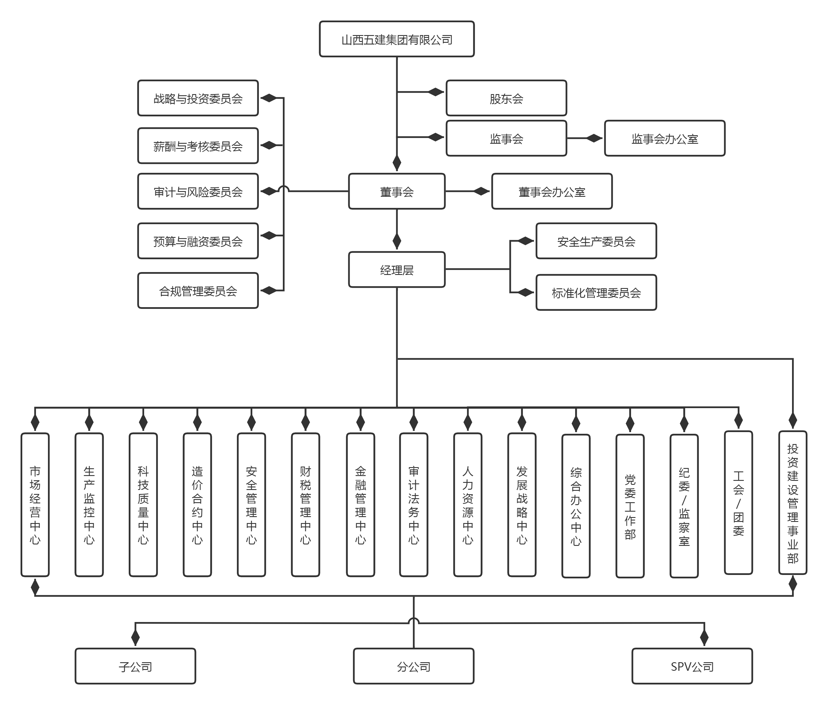 小勐拉99厅(中国游) - 官方网站
